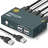 GREATHTEK HDMI KVM Switch USB 2 Port 4K, 4 USB 2.0, 4K@30 Hz, KVM Switch 2 PC 1 Monitor, KVM USB Umschalter,Ultra HD,mit 2 USB und 2 HDMI Kab