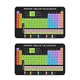 Hunihuni Kühlschrankmagnet Periodensystem des Elements, Atomisch, Kühlschrankmagnete, dekorative Geschirrspüler-Aufkleber für Zuhause, Küche, Spind, Büro, Whiteboard, 2 Stück