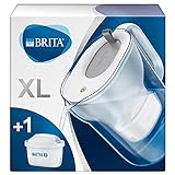 BRITA Wasserfilter Style XL hellgrau inkl. 1 MAXTRA+ Filterkartusche – Großer Filter in modernem Design zur Reduzierung von Kalk, Chlor & geschmacksstörenden S