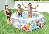 Aufblasbarer Pool Eckig Gross | Planschbecken | Aufstellpool | Swimmingpool | Kinderpool | Babypool | Schwimmbecken Groß für Kleinkinder Kinder ab 6 Jahre für Garten | 191x178x61