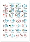 ALLEOVS® Mein erstes ABC der Zirkustiere - Alphabet Lernposter ABC Tiere Buchstaben Poster, Grundschrift (GS), Grundschule Kinder - DIN A2