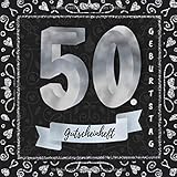 Gutscheinheft 50. Geburtstag: Gutscheinbuch zum selbst gestalten | 12 Gutscheine - einer für jeden Monat | Geschenkbuch zur Geburtstagsfeier | Edition silb