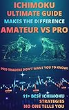 ICHIMOKU Ultimate Guide Makes The Difference Between Amateur Vs Pro: PRO Traders DON'T WANT YOU TO KNOW!: (11+ Best Ichimoku Strategies No One Tells You) (English Edition)