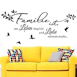 Grandora Wandtattoo Spruch Familie ist wo Leben beginnt I schwarz (BxH) 100 x 46 cm I Wohnzimmer Flur Sticker Aufkleber Wandsticker Wandaufkleber W5440