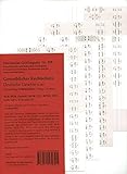 DürckheimRegister TaBu: Gewerblicher Rechtschutz (BGB, HGB, GmbHG, StGB, GVG, RPflG, ZPO, InsO, GKG, RVG u. GG): 204 Registeretiketten (sog. ... • In jedem Fall auf der richtigen S