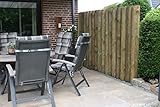 Gartenwelt Riegelsberger Palisade Ø 12 cm Länge 190 cm Kiefer imprägniert R