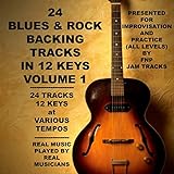 Kansas City Style Blues Jam Track in Db_110 bp