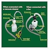 Kehrmaschine Generation Turbogeladen Cyclone Industrial Dust Collector Hand Push Kehrmaschinen Home Clean Supplies Kehrhelfer zu Hause (Color : White)