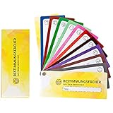 Piepmatz und Grünschnabel Bestimmungsfächer für Schüler 4. Klasse zum Deutsch Lernen - Lernhilfe - 10 Karten zum Sätze bestimmen - Subjekt, Prädikat, Objekt - mit N