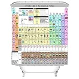 LLLTONG Duschvorhang wasserdicht Mehltau Bad Vorhang Wasser Bad Vorhang Polyesterfaser Stoff Periodensystem der E