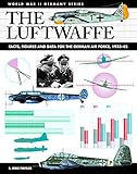 The Luftwaffe: Facts, Figures and Data for the German Air Force, 1933-45 (World War II Germany)