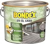 Bondex Öl - UV-Öl für Holz, 0,75 Liter, G