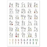 kizibi® XL Grundschrift Poster für Kinder (GS), Grundschule Lernposter DIN A2 mit Übungsblatt, Schreiben Lernen | beliebt im Kindergarten, Vorschule, Grundschule | inklusive Übungsb