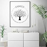 Familie Zitate Wandkunst Leinwand Malerei Wo das Leben beginnt und die Liebe niemals endet Stammbaum Poster Drucke Wohnzimmer Wanddekor 30X50cm Kein R