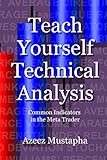 Teach Yourself Technical Analysis: Common Indicators in the Meta T