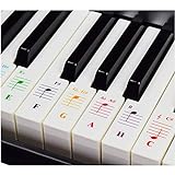 Klavieraufkleber für Keyboards mit 49/61 / 76/88 Tasten – Transparent und Entfernb