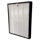 PIAO piaopiao Fit for Filter AC4120 Luftreiniger Teile for Philips AC4001 Luftreiniger for Entstaubung (Color : White)