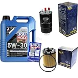 Filter Set Inspektionspaket 5 Liter Liqui Moly Motoröl Longtime High Tech 5W-30 SCT Germany Kraftstofffilter Ö