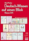 Merk-Poster - Klasse 3/4 - Deutsch-Wissen auf einen Blick