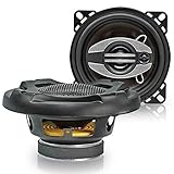 Upgrade Lautsprecher 100mm für FIAT Ducato (244) (02-06) Koax Armaturenb
