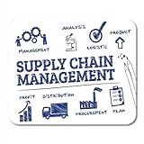 Mauspads Warehouse Supplier Supply Chain Management-Diagramm Schlüsselwörter und logistisches Mauspad für Notebooks, Desktop-Computer-Matten Bü