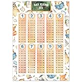 kizibi® 1x1 Poster, Einmaleins Trainer für Kinder, Lernposter DIN A2, 1x1 Lernen, Mathematik für die Grundschule, das kleine Einmaleins | inklusive Übungsb