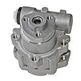 SCSN Servopumpe Hydraulikpumpe Lenkhilfe Lenkung 1J0422154B 1H0422155E 1J0422152G