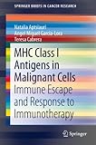 MHC Class I Antigens In Malignant Cells: Immune Escape And Response To Immunotherapy (SpringerBriefs in Cancer Research Book 1) (English Edition)