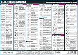 Elektrische Symbole: Symbole auf Schaltplänen von Fahrzeugen und Y