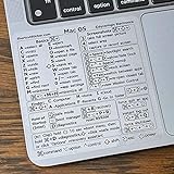 SYNERLOGIC Mac OS (Big Sur/Catalina/Mojave) Keyboard Shortcuts, Clear Vinyl Sticker, No-Residue Adhesive, Size 3.25”x 3.25”, Compatible with 13-16-inch MacBook Air Pro with M1 or Intel CPU