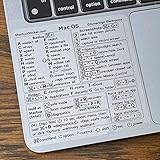 SYNERLOGIC Mac OS (Big Sur/Catalina/Mojave) Keyboard Shortcuts, Clear Vinyl Sticker, No-Residue Adhesive, Size 3.25”x 3.25”, Compatible with 13-16-inch MacBook Air Pro with M1 or Intel CPU