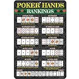 ATX CUSTOM SIGNS - Poker Hands Rankings Schild, Royal Flush, Straight Flush, Four of a Kind, Full House, Flush, Straight, T