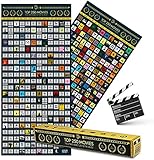 Top 250 Movie Bucket List Scratch Off Map Poster XXL – Ultimativer Film Guide mit den besten Filmen aller Zeiten (101,6 x 45,7 cm)