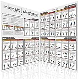 intensic SPORTS Slingtrainer Workout Poster - großes Doppelposter (2X DIN A1) mit 60 Fitness-Übungen fürs Slingtraining