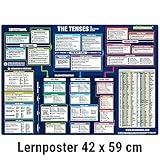 mindmemo Lernposter - The Tenses Die englischen Zeiten Grammatik lernen für Kinder Erwachsene Lernhilfe kompakt Zusammenfassung Poster DIN A2 42x59 cm ... Lernhilfe - DinA2 PremiumE