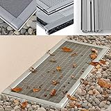 DILUMA | Lichtschachtabdeckung Profi 115x60 cm 2er Set | Kellerschachtabdeckung mit Rahmen aus Aluminium und hochresistentem Pet-Screen Gewebe | kürzbare Schachtabdeckung | Montage ohne B