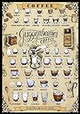 Kaffee Poster - 35 Kaffee Rezepte - 35 Recipes to Enjoy Coffee - Bild Kunstdruck 50 x 70 cm - Café Bar Pub Einrichtung