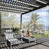 OUPAI Rollos Jalousien Rollos PVC Großer Wasserdichter Rollo Transparent für Außenfenster Pergola, PVC-Trennwände Aufrollen Jalousien, in 72 Größen Alle I